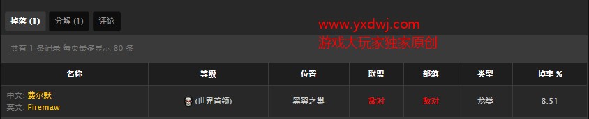 魔兽世界怀旧服黑翼之巢萨满职业饰品在哪掉落?WOW怀旧服自然之盟水晶饰品具体属性 魔兽世界怀旧服黑翼之巢萨满职业饰品在哪掉落?WOW怀旧服自然之盟水晶饰品具体属性