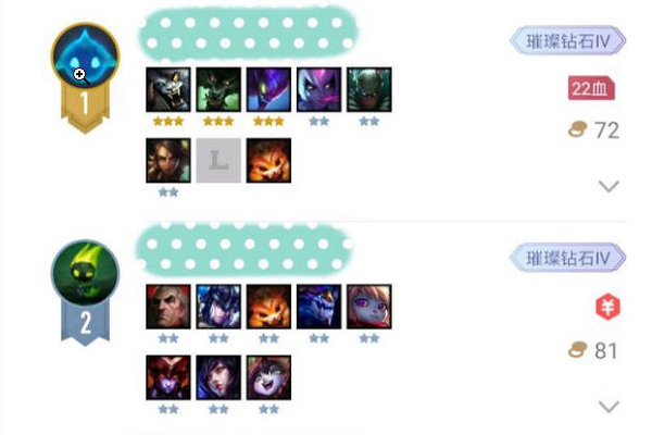 云顶之奕狂野刺阵容运营思路及装备推荐