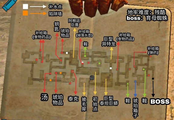 方舟生存进化更新后第九地牢全地图详解
