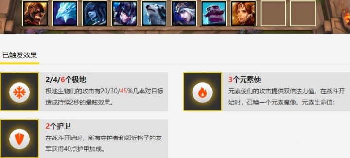 云顶之奕冰川元素护卫阵容怎么搭配？冰川元素护卫阵容搭配及装备选择推荐