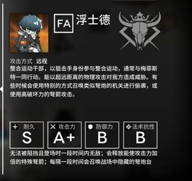 明日方舟手游第五章怎么玩？新章节怪物详解攻略