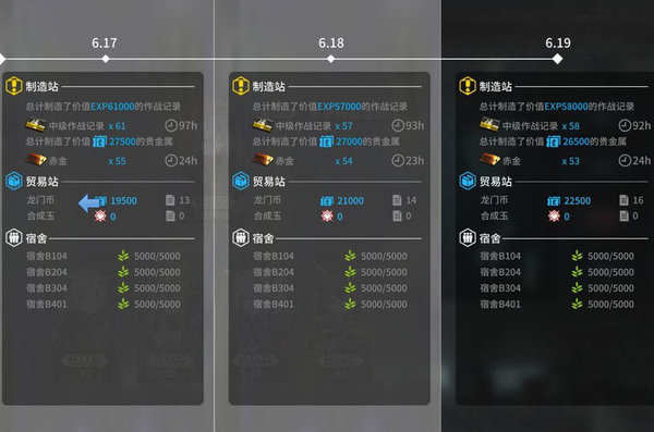 明日方舟基建怎么安排？基建人才推荐及高效方法