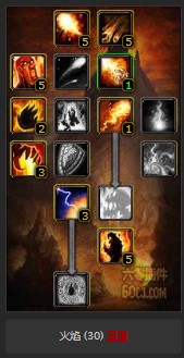 魔兽世界怀旧服法师奥术系天赋怎么点？WOW怀旧服火奥法PVP点法