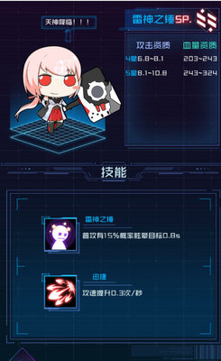 魂器学院雷神之锤角色搭配推荐及属性分析