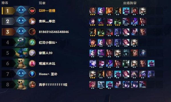 云顶之奕金克斯该不该养?金克斯运营分析 云顶之奕金克斯该不该养?金克斯运营分析