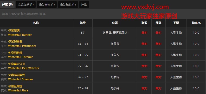 魔兽世界怀旧服冬泉火酒任务怎么做？WOW怀旧服空的火酒瓶有什么用？