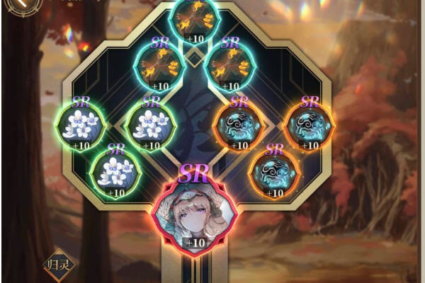 山海镜花烛阴怎么玩?烛阴玩法建议及分析 山海镜花烛阴怎么玩?烛阴玩法建议及分析