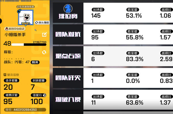 王牌战士怎么上分？王牌战士上分注意事项