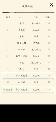 暴走英雄坛1.8.1版本福地打法小技巧及建议