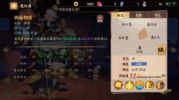 《决战平安京》式神惠比寿怎么玩？惠比寿技能装备分析攻略