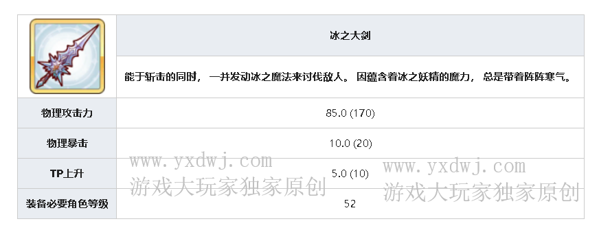 公主连结R9冰之大剑在哪儿刷？PCR刷冰之大剑效率最高的关卡