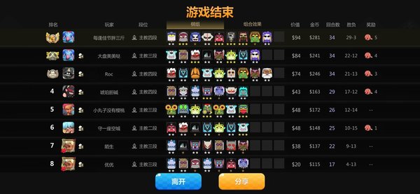 多多自走棋新版本战猎战法吃鸡打法