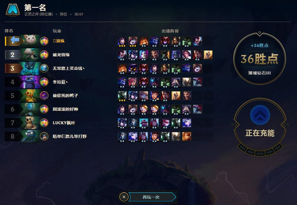 云顶之奕三狂野龙法出装及站位推荐