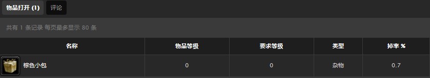 魔兽世界怀旧服蛮力药剂图纸在哪里获得？WOW怀旧服蛮力图纸获取坐标