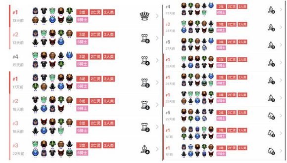 刀塔自走棋骑士阵容的深度玩法攻略