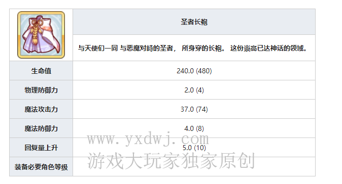 公主连结R8圣人长袍在哪儿刷？刷圣人长袍效率最高的关卡