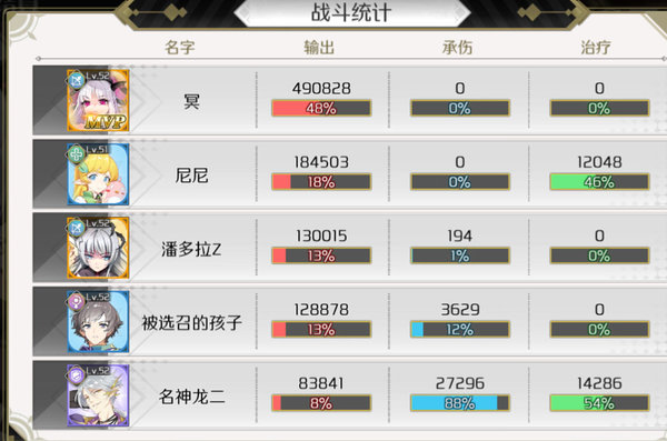 造物法则2幻境54-60用什么阵容好？幻境54-60阵容打法分析