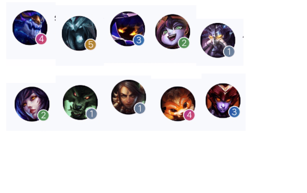 云顶之弈最强阵容，秒杀德莱文系列攻略分享