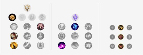 英雄联盟9.15版本来袭，最强五路英雄以及天赋推荐