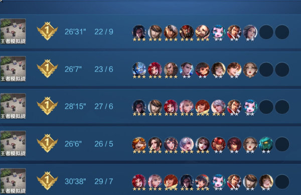 王者荣耀模拟战克制法师阵容推荐：玄策刺客辅助流