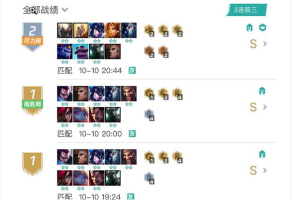 云顶之奕骑士各个阵容强势教学：阵容核心及出装分析