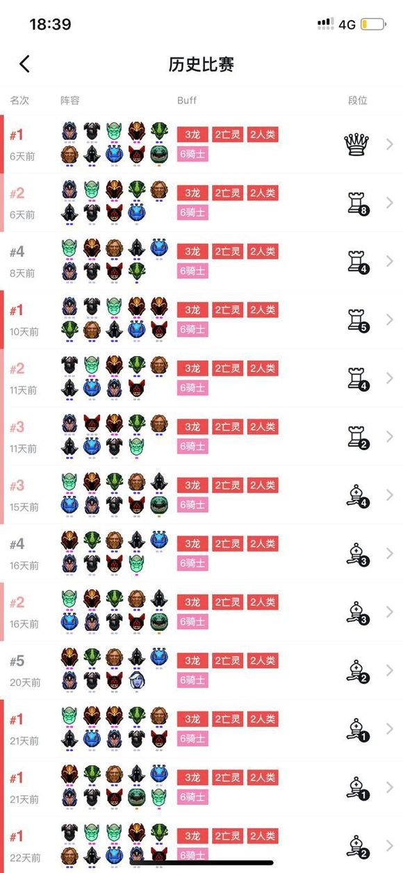 刀塔自走棋骑士阵容的深度玩法攻略