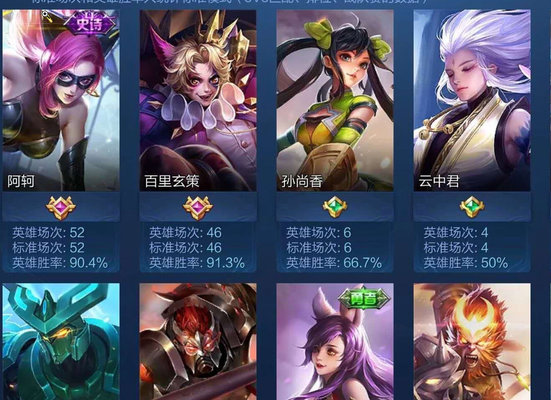 王者荣耀王者局打野怎么玩？王者局打野小技巧