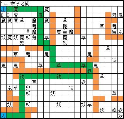 想不想修真冥界地图攻略