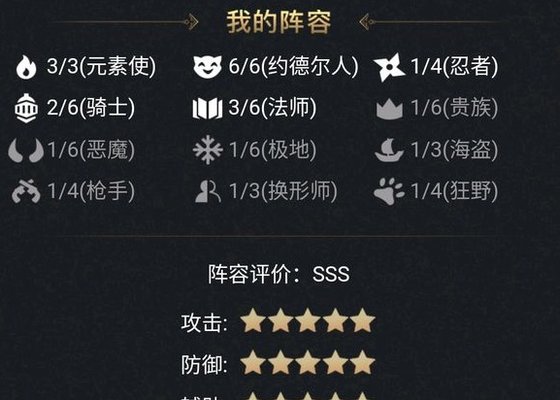 云顶之奕推荐吃鸡阵容六约德儿加卡牌7人口成型