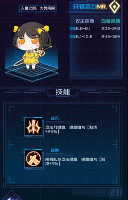 魂器学院魂器轩辕圣剑适合什么角色？魂器轩辕圣剑属性分析及推荐角色