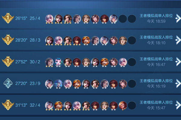 王者荣耀模拟战7法师吃鸡阵容运营详解