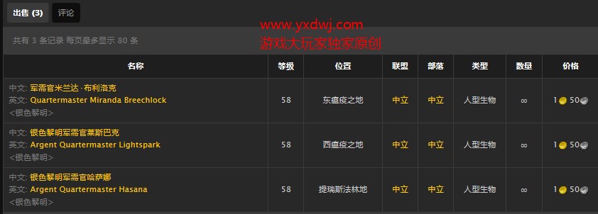 魔兽世界怀旧服点气成火图纸在哪里购买？WOW怀旧服点气成火图纸购买地点坐标