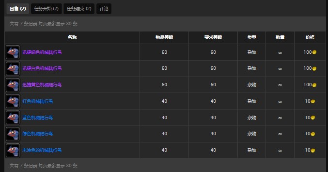 魔兽世界怀旧服丹莫罗侏儒骑术训练师在哪儿？WOW怀旧服机械陆行鸟在哪儿买？