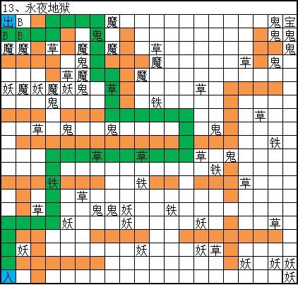 想不想修真冥界地图攻略