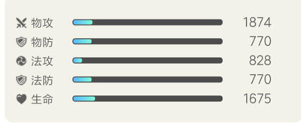 一起来捉妖贪狼怎么获得 一起来捉妖贪狼怎么获得