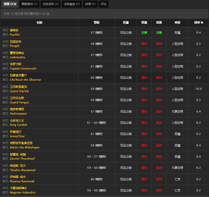 魔兽世界怀旧服厄运之槌的萨满祭司职业任务书怎么做？WOW你与冰霜震击在哪儿？