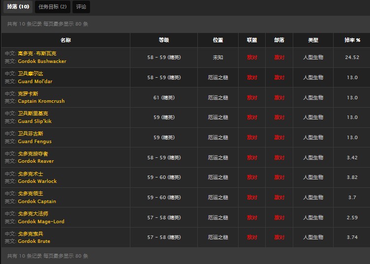 魔兽世界怀旧服厄运之槌逃出生天任务怎么做？WOW怀旧服戈多克镣铐钥匙有什么用？