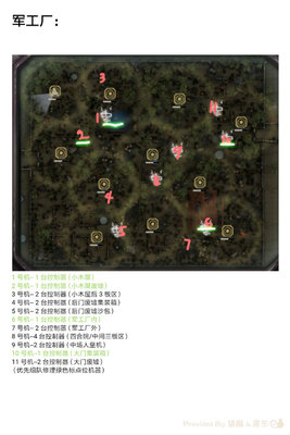 第五人格求生者应对疯眼的攻略