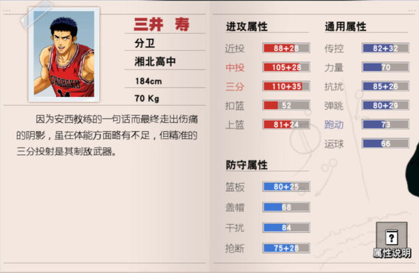 灌篮高手三井怎么玩？三井加点建议及上分心得