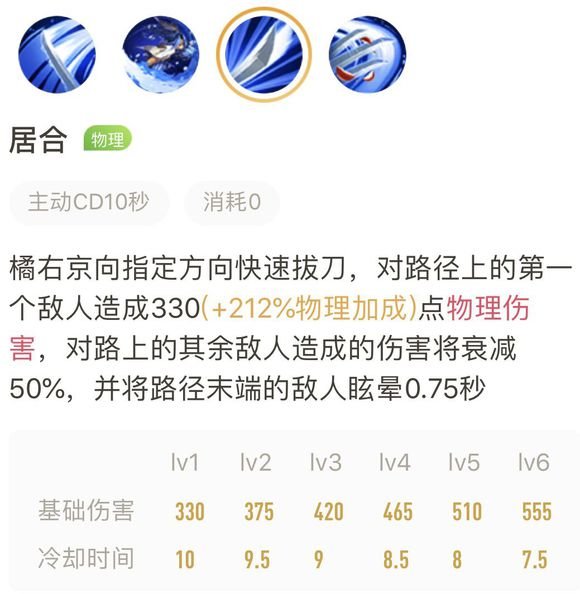 王者荣耀s16赛季橘右京最新攻略打法讲解 王者荣耀s16赛季橘右京最新攻略打法讲解