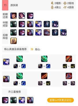 云顶之奕游侠再回巅峰,三套T1阵容灵活选择帮助你轻松上分