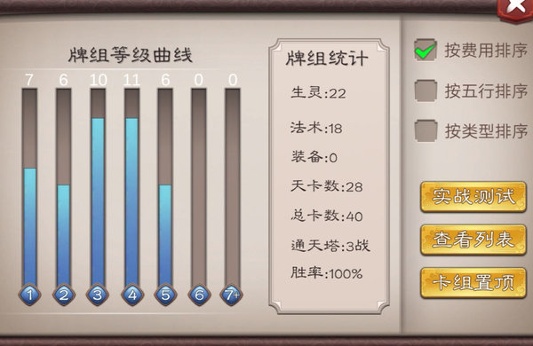 五行师狮驼岭3系对火木加伤的提升分析 五行师狮驼岭3系对火木加伤的提升分析