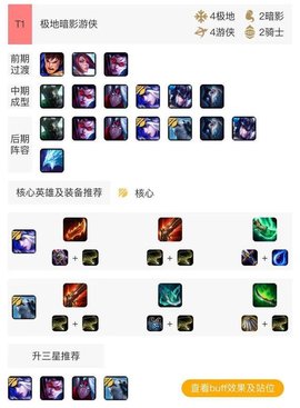 云顶之奕游侠再回巅峰,三套T1阵容灵活选择帮助你轻松上分