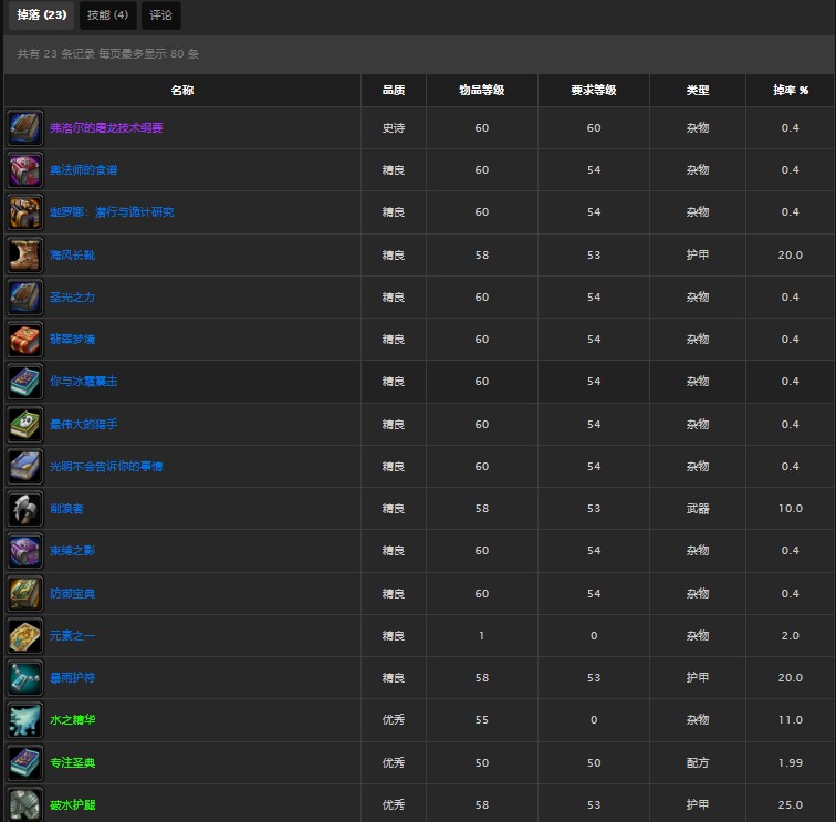 魔兽世界怀旧服厄运之槌久违的法师任务怎么做？WOW厄运之槌海多斯博恩在哪儿？