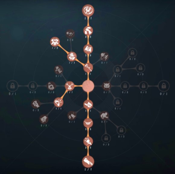 第五人格宿伞之魂怎么玩攻略