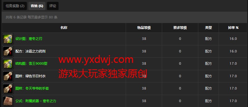 魔兽世界怀旧服烟林牧场的感谢任务怎么做？WOW怀旧服附魔寒冬之力冰霜之力药剂怎么获得？