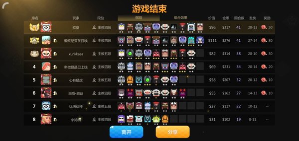 多多自走棋新版本强势新阵容：成型即可吃鸡