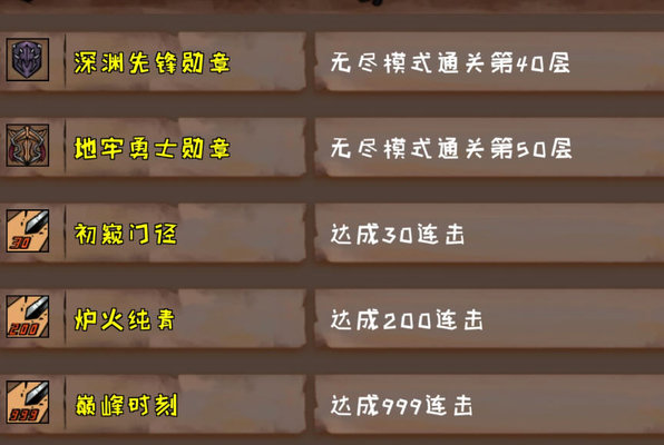 异化之地艾洛丽丝怎么玩？艾洛丽丝玩法心得级建议