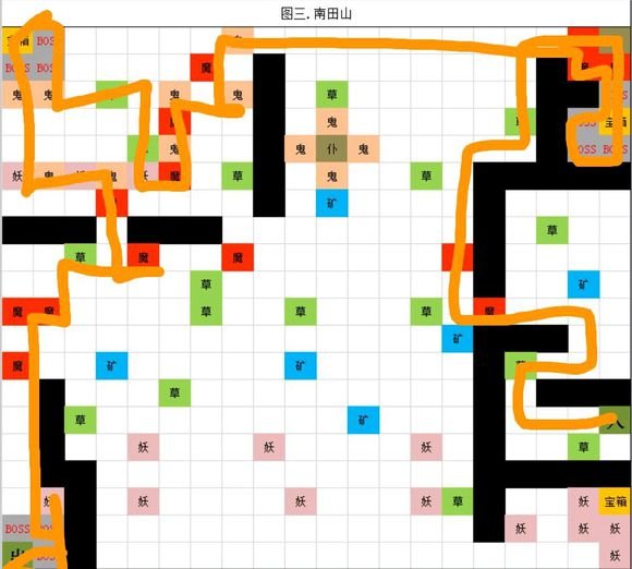 想不想修真元婴到上天的进阶攻略 想不想修真元婴到上天的进阶攻略