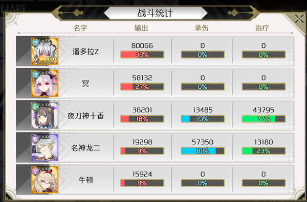 造物法则2先锋英雄噩梦幻境45层怎么打？噩梦幻境45层打法分析